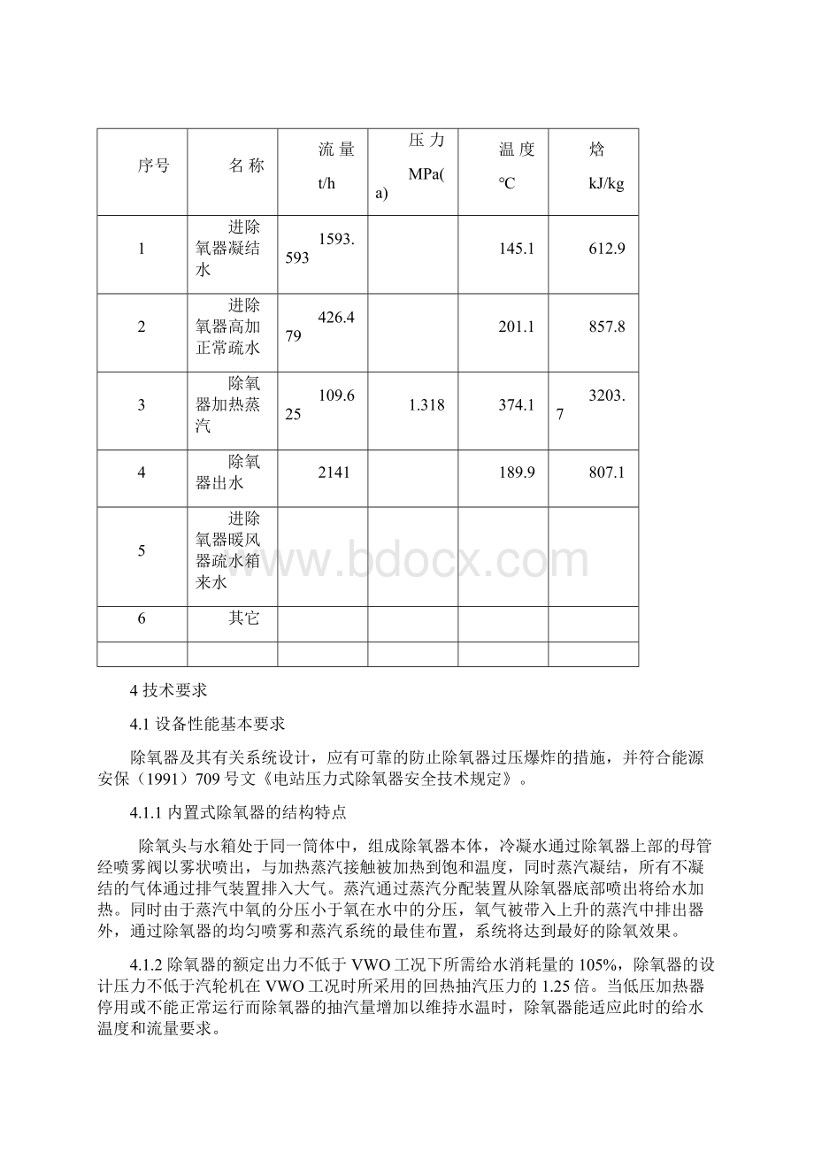 煤电机组工程除氧器技术协议Word格式.docx_第3页