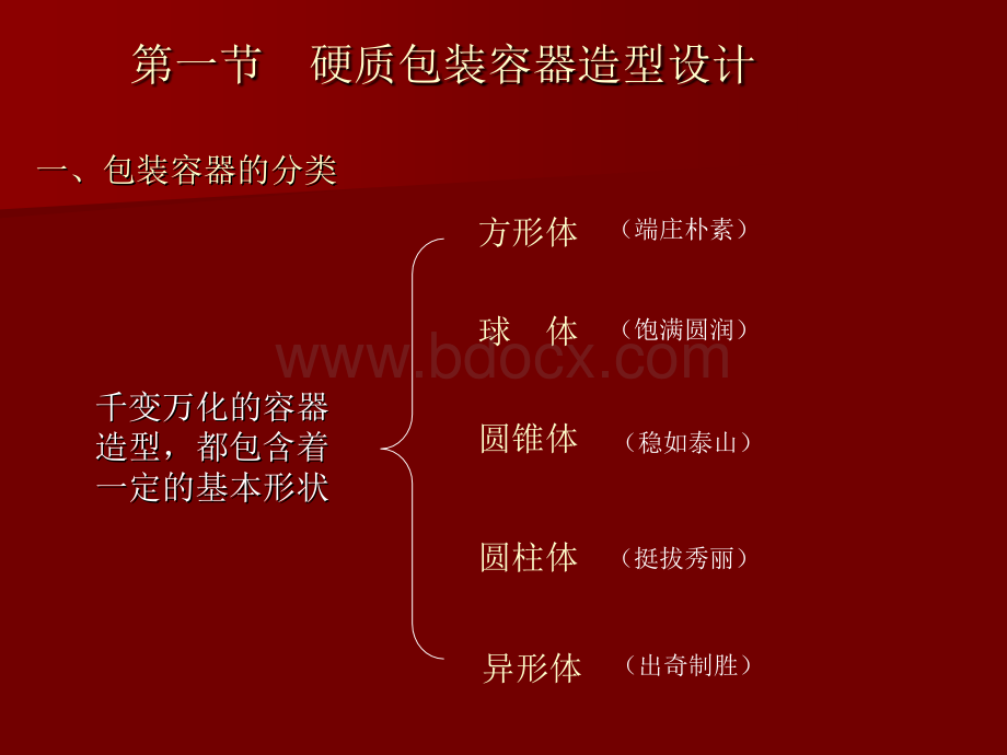 包装课件4PPT格式课件下载.ppt_第3页