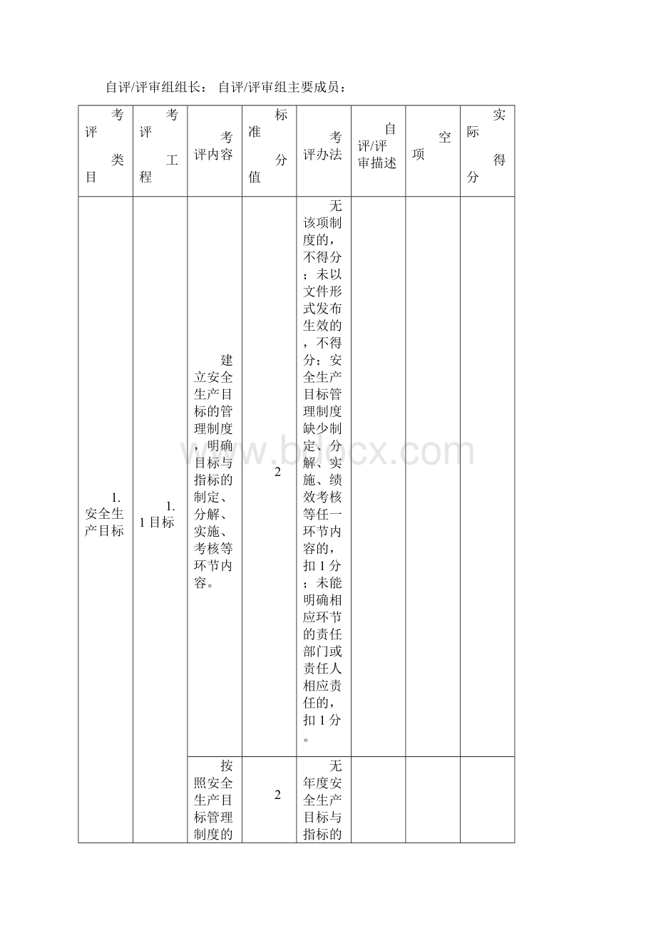 白酒生产企业安全生产标准化Word文档下载推荐.docx_第2页