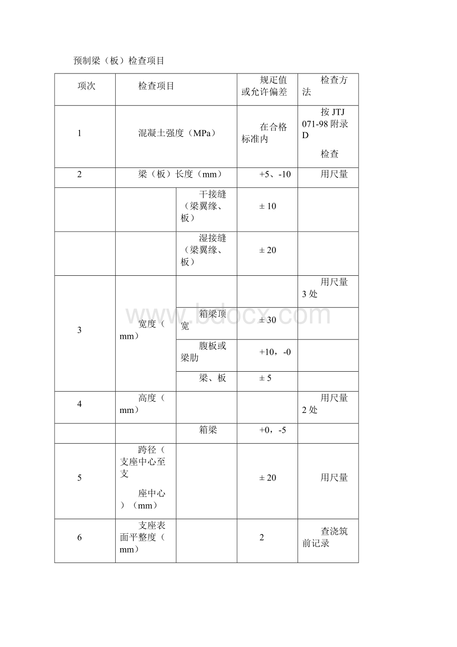 钢筋混凝土预制倾倒平台板砼预制隔离墩施工组织设计方案.docx_第3页