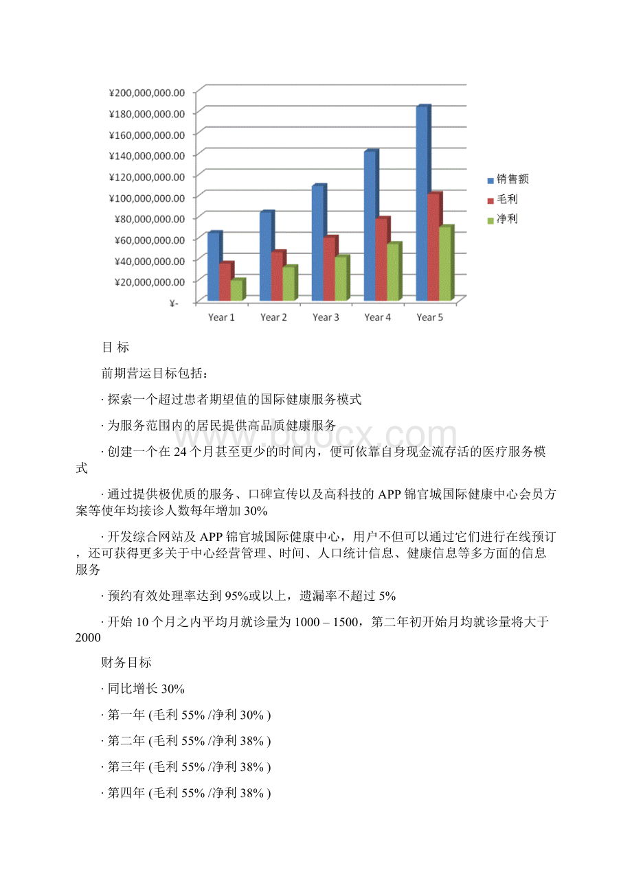 XX地区国际康复医疗服务中心项目投资建设可行性研究报告.docx_第2页