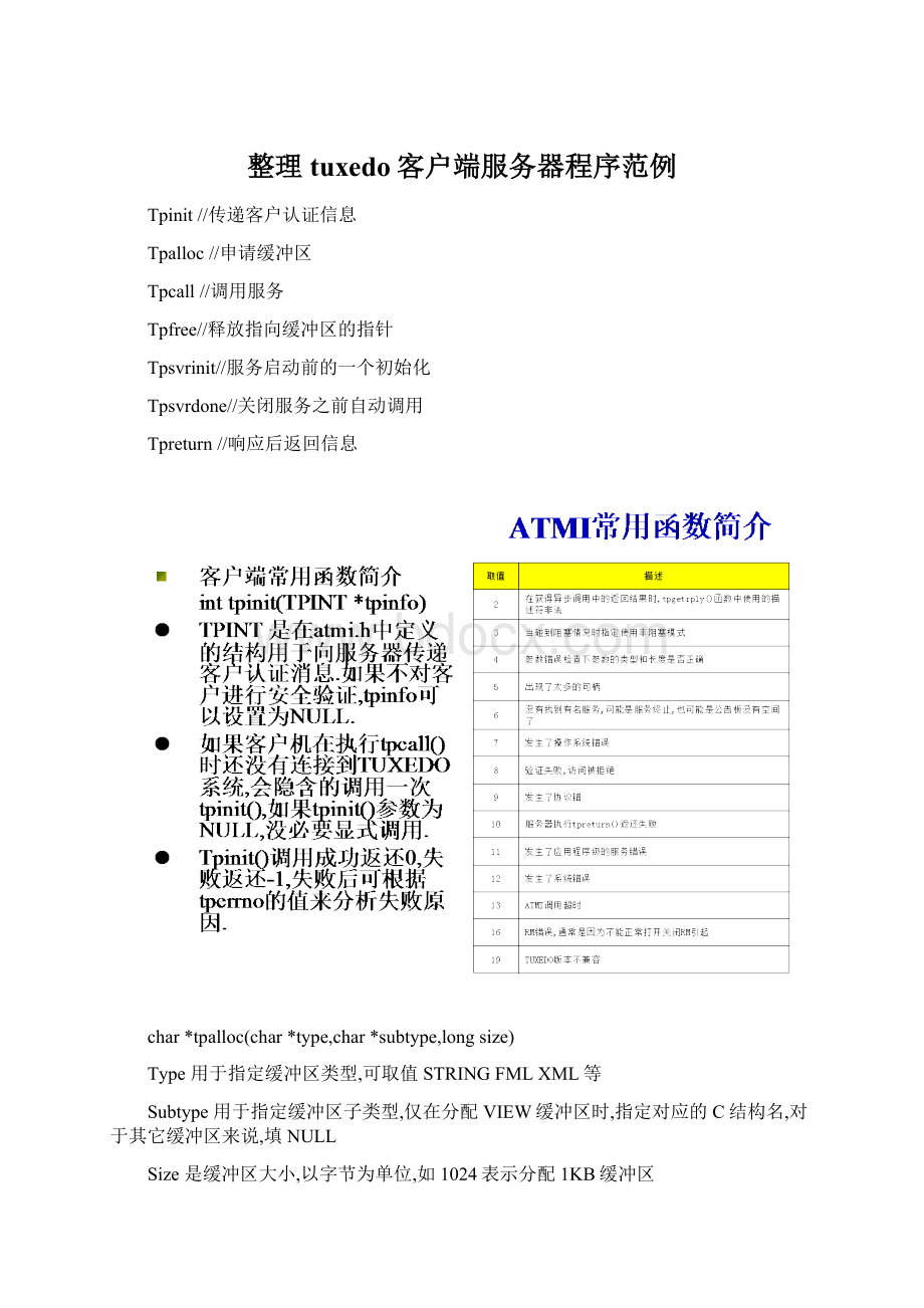 整理tuxedo客户端服务器程序范例Word文档下载推荐.docx