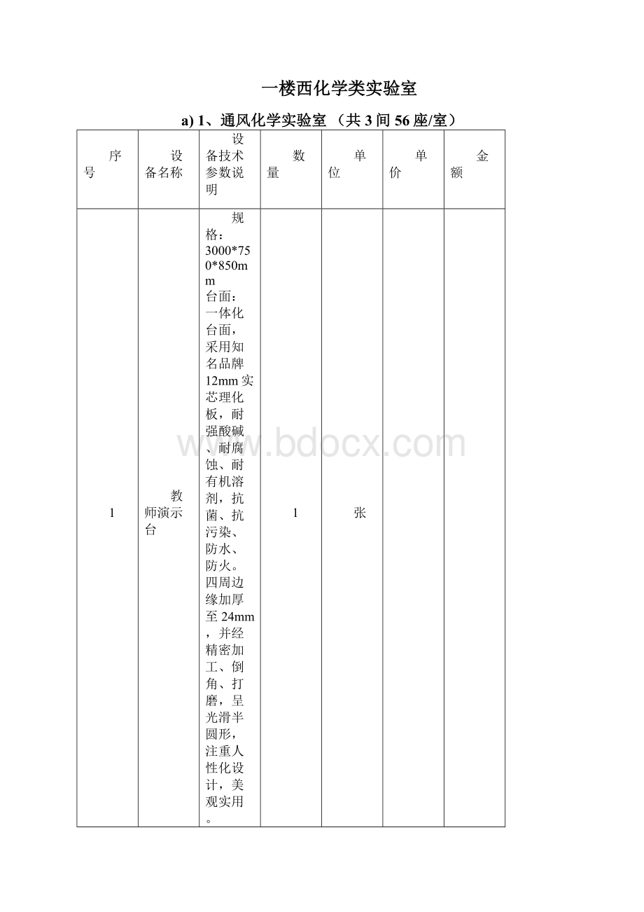 d5初中化学仪器设备一批Word文档格式.docx_第3页