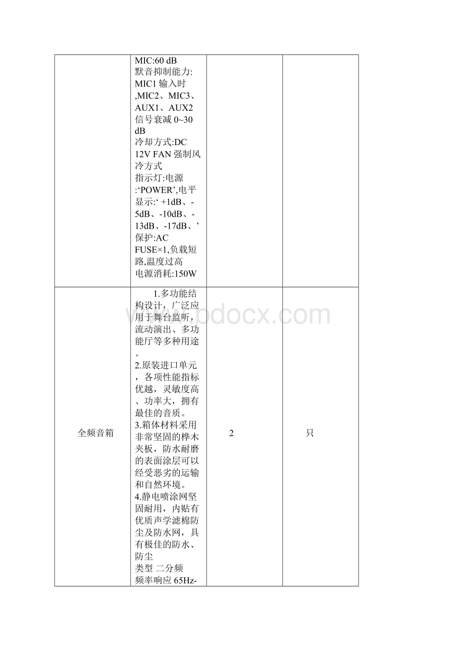 莱城会议室音视频设备配置参数.docx_第3页