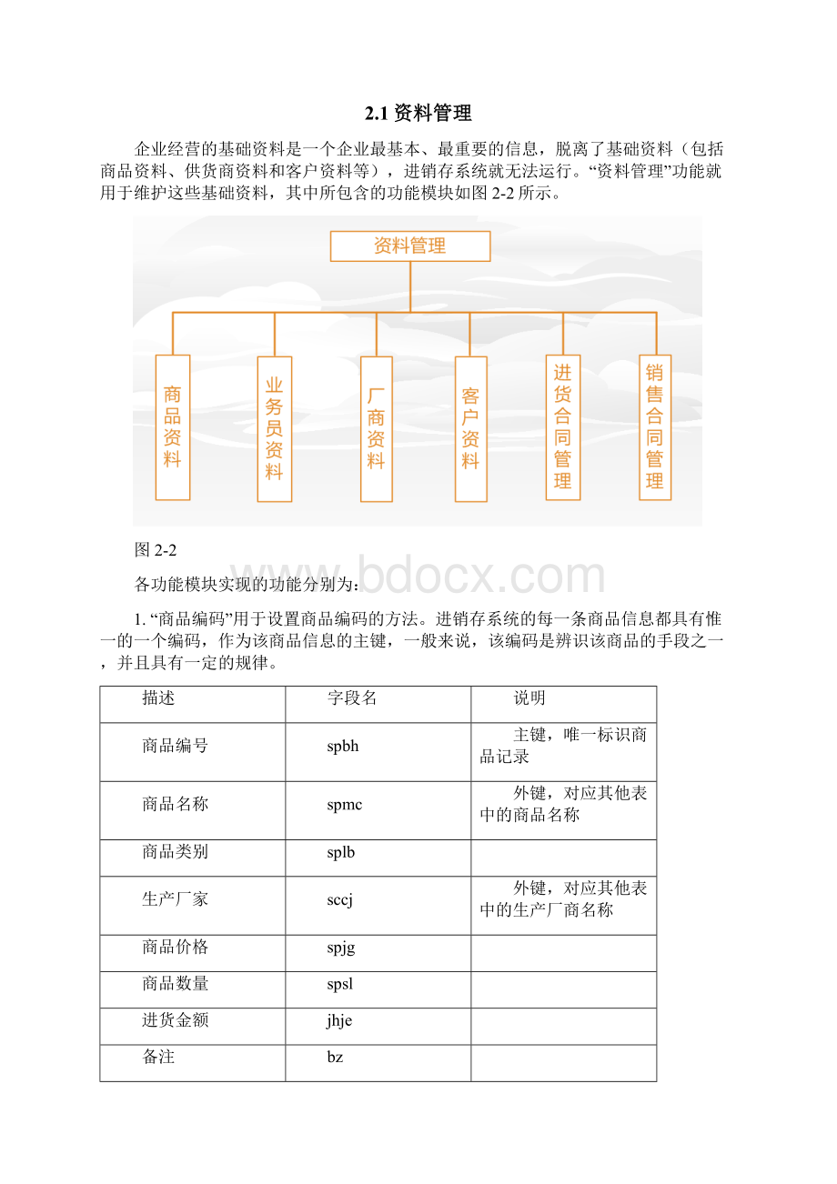 整理进销存数据库设计docWord文档格式.docx_第3页