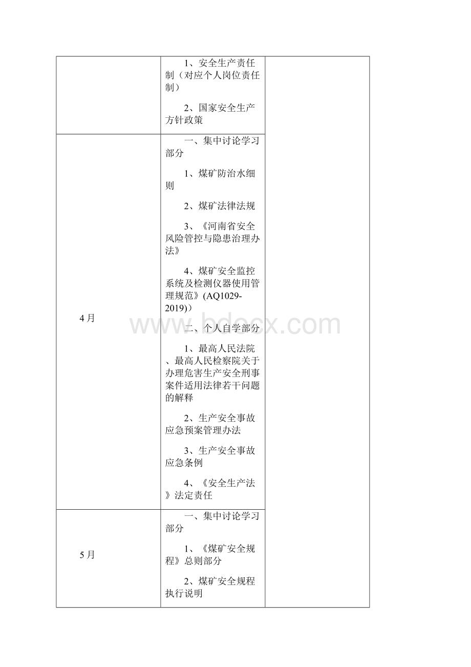 学法规抓落实强管理培训大纲.docx_第2页