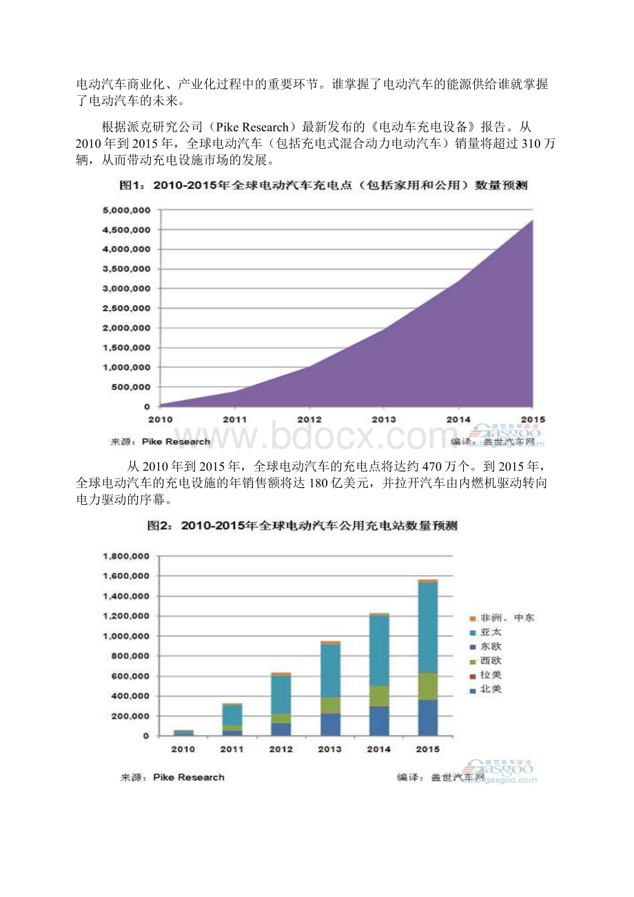 电动汽车充电站工程建设及设备配套设施完善可行性研究报告Word下载.docx_第2页