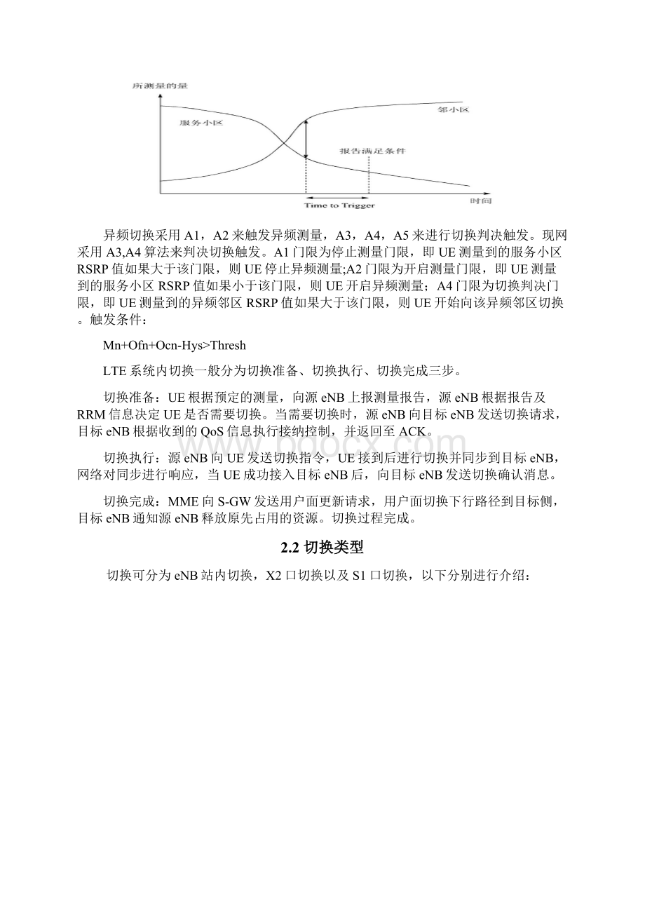 东莞LTE切换专题分析报告Word文档下载推荐.docx_第2页