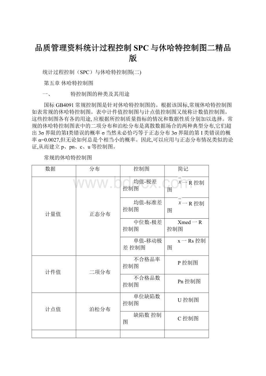 品质管理资料统计过程控制SPC与休哈特控制图二精品版文档格式.docx