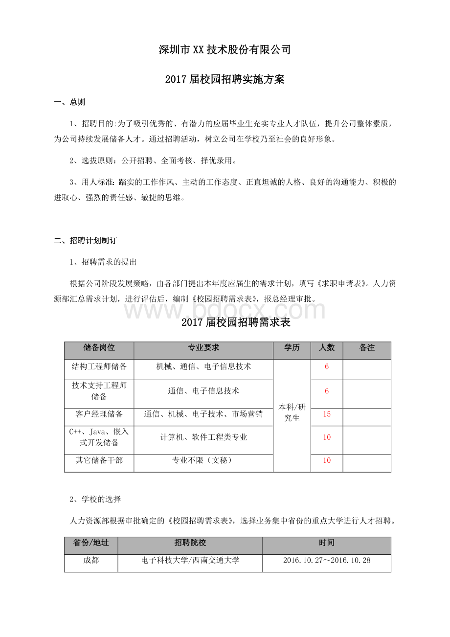 校园招聘实施方案Word下载.docx_第1页