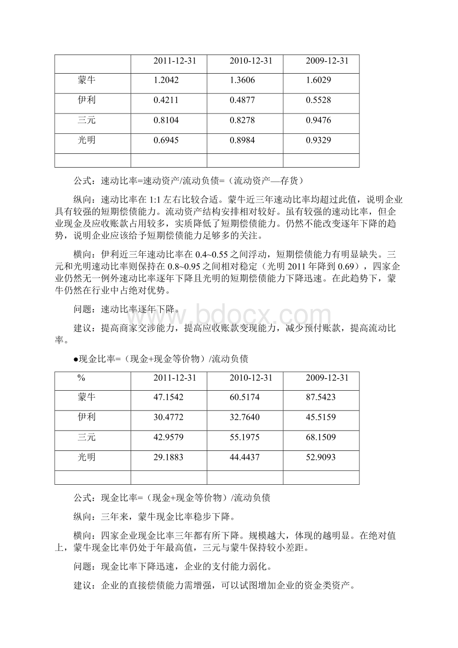 蒙牛财务分析报告.docx_第3页