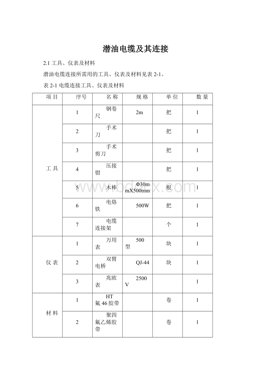 潜油电缆及其连接.docx