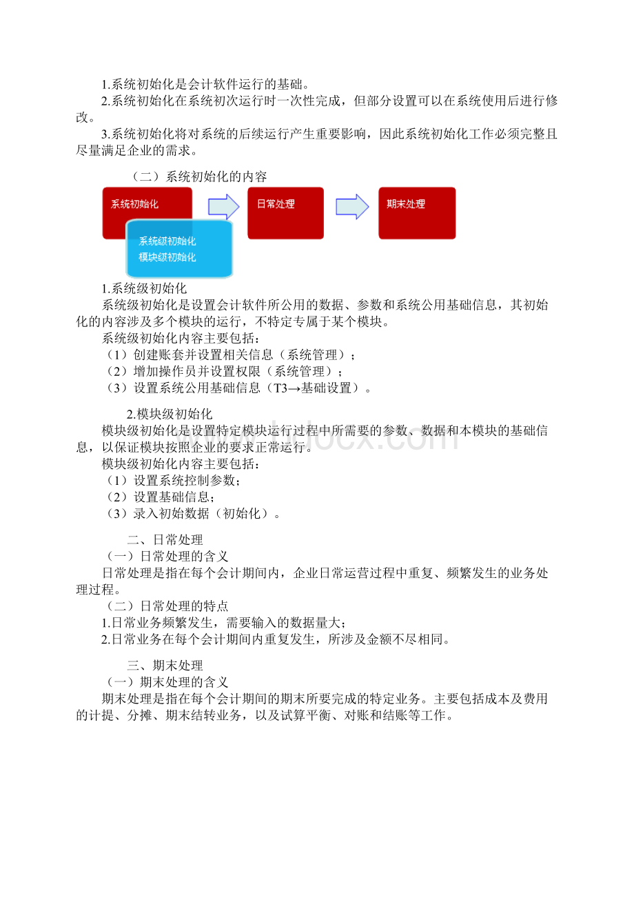 电算化讲义第三章.docx_第2页