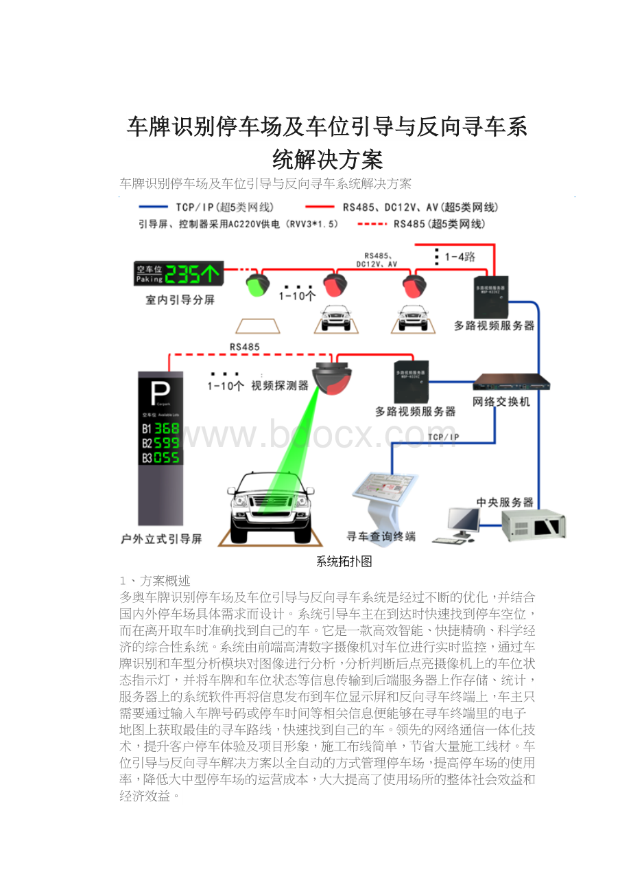 车牌识别停车场全自动及视频车位引导与反向寻车系统解决方案文档格式.docx