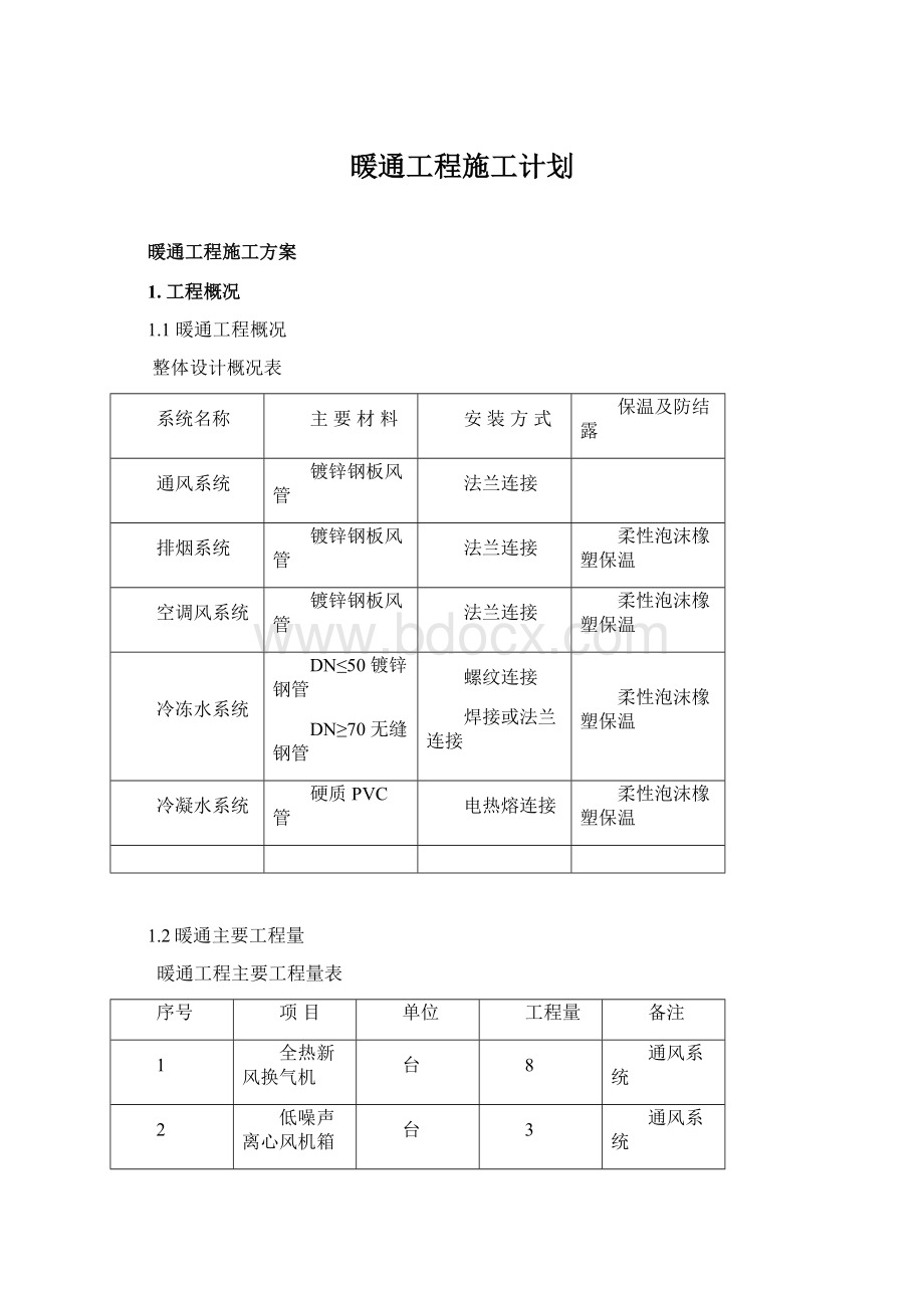 暖通工程施工计划Word文档下载推荐.docx