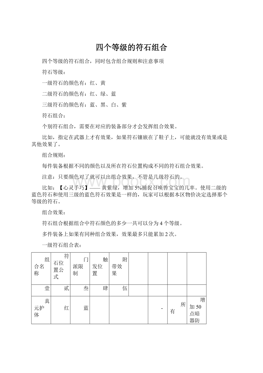 四个等级的符石组合Word下载.docx