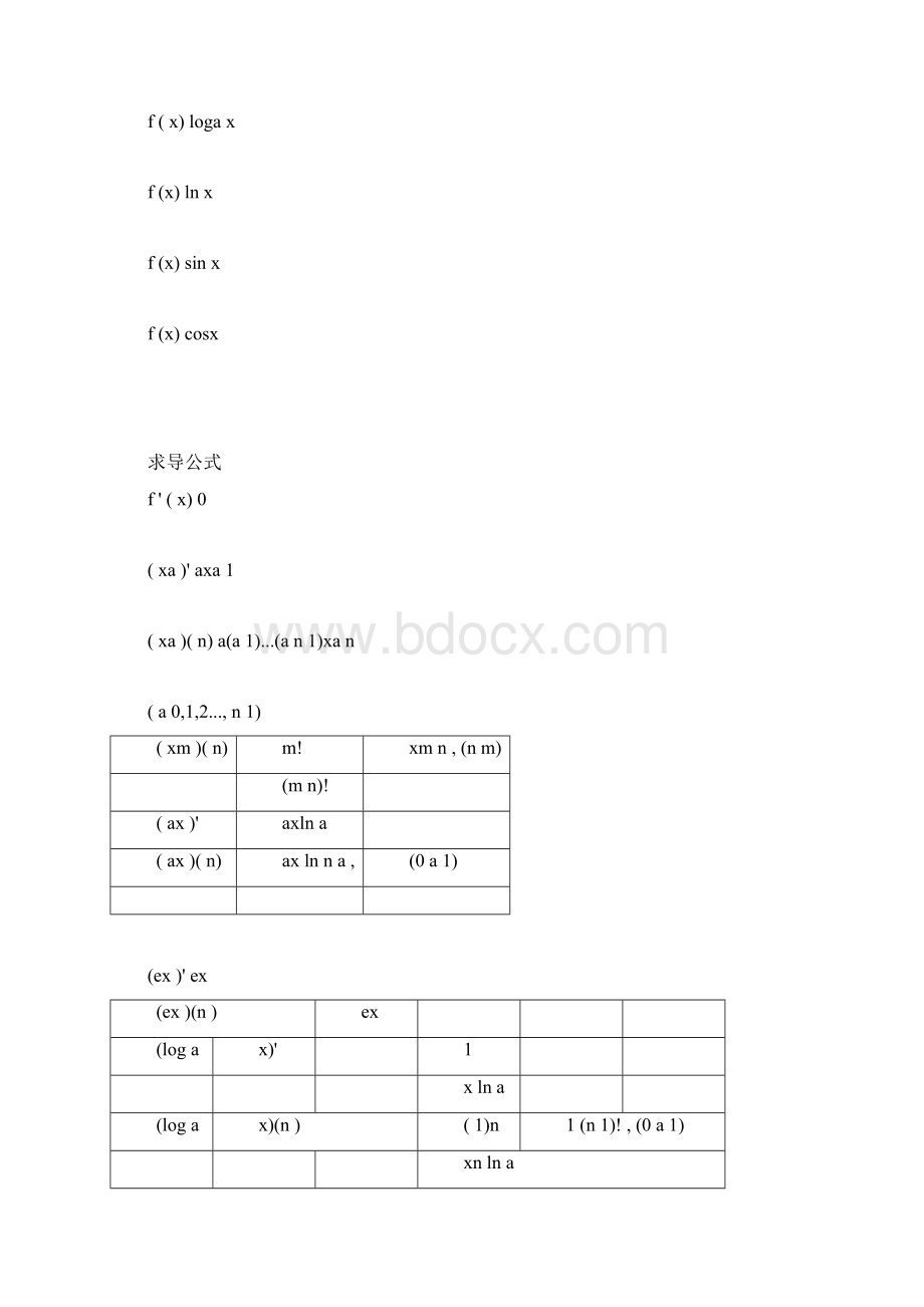 函数导数公式及证明doc.docx_第2页