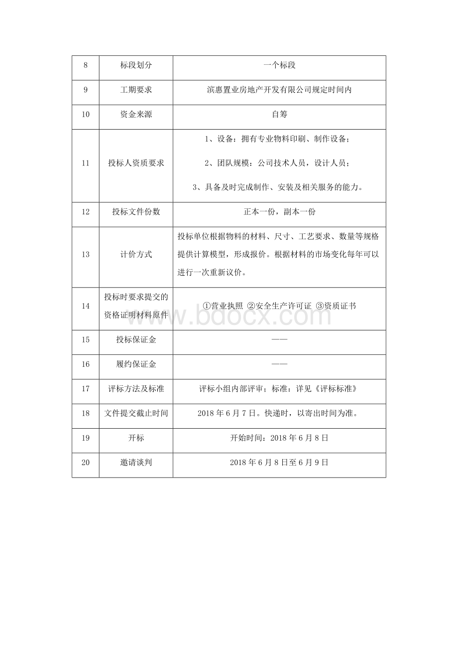 房地产项目宣传物料制作招标计划Word文档格式.docx_第3页