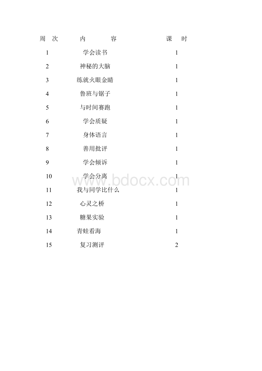 三年级心理健康教育下册教学计划.doc_第3页