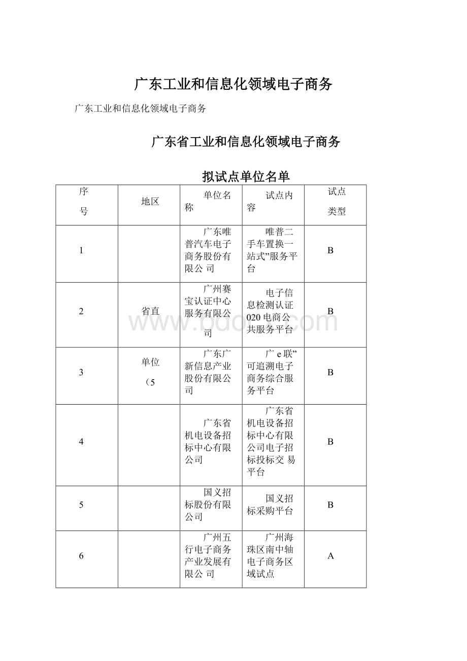 广东工业和信息化领域电子商务Word文档下载推荐.docx_第1页