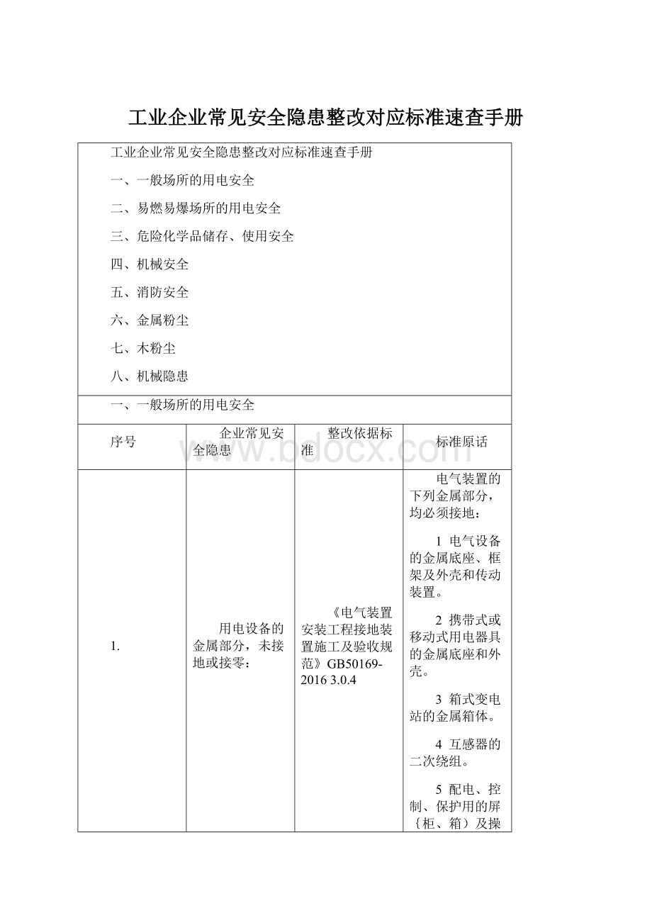 工业企业常见安全隐患整改对应标准速查手册Word格式.docx