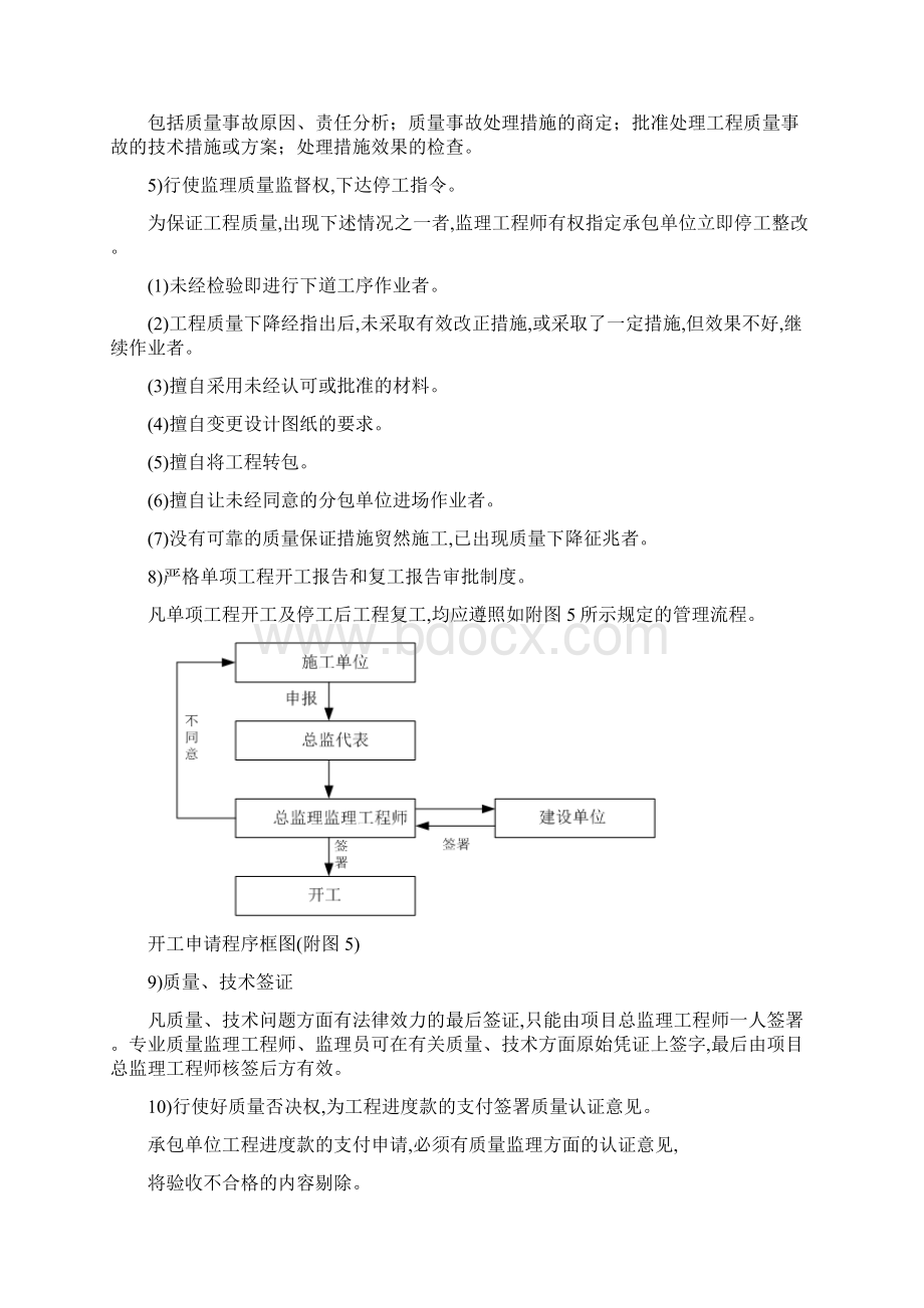 新版监理工作方法及措施Word文档格式.docx_第3页