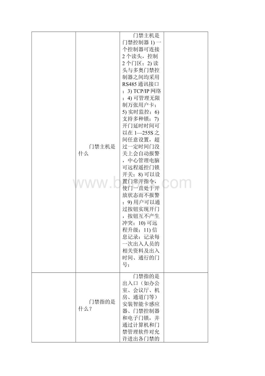 门禁组成原理技术参数功能及安装说明Word下载.docx_第2页