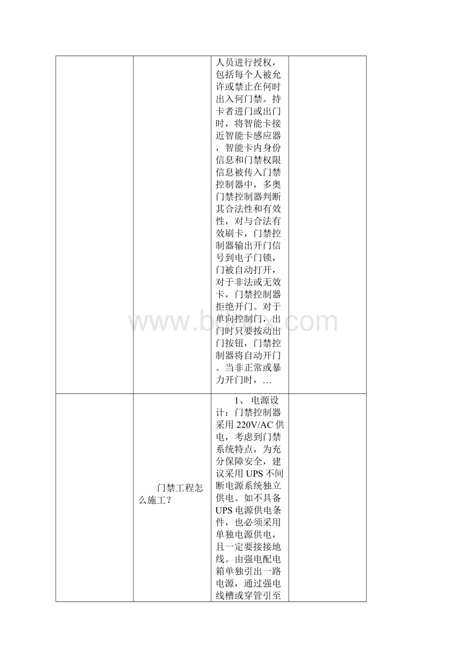 门禁组成原理技术参数功能及安装说明Word下载.docx_第3页