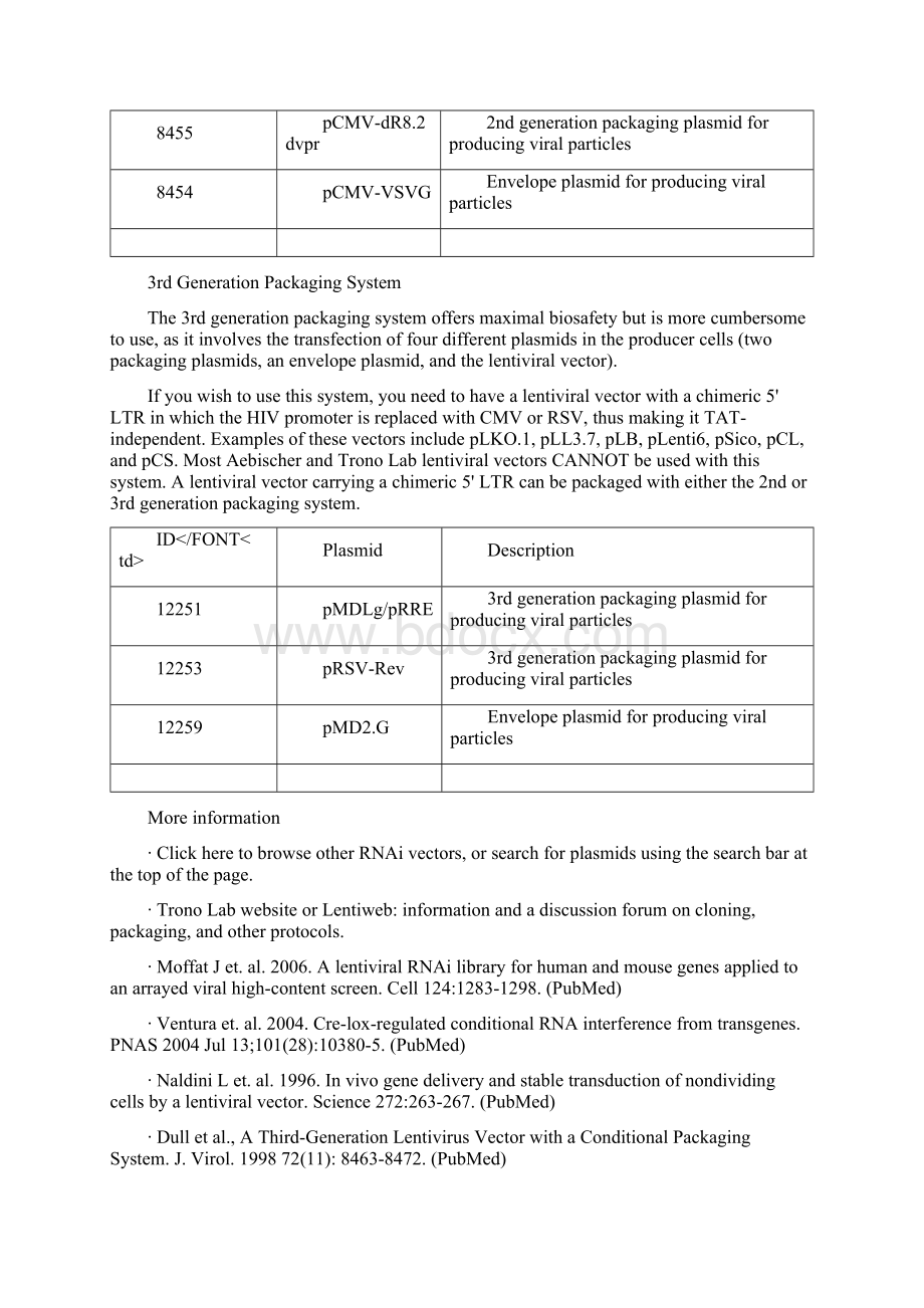 慢病毒包装教程Lentivirus Packaging and Production.docx_第2页