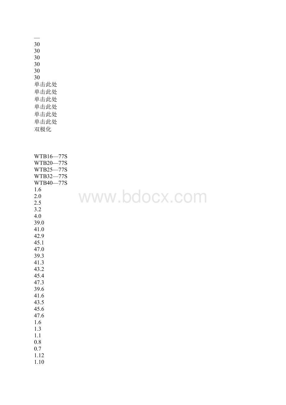 微波通信板式抛物面天线概要文档格式.docx_第3页