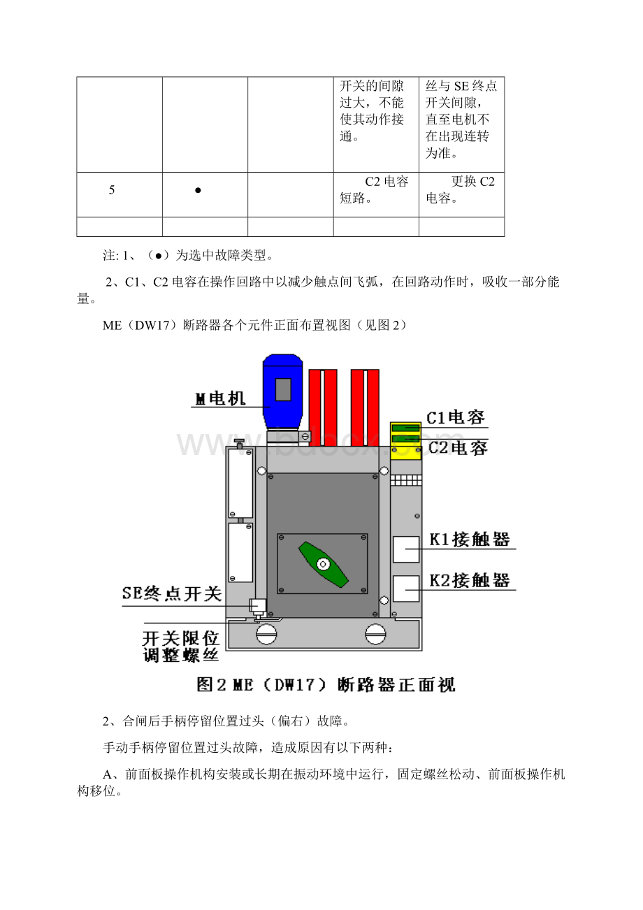 ME万能式断路器检修维护专业技术总结.docx_第3页