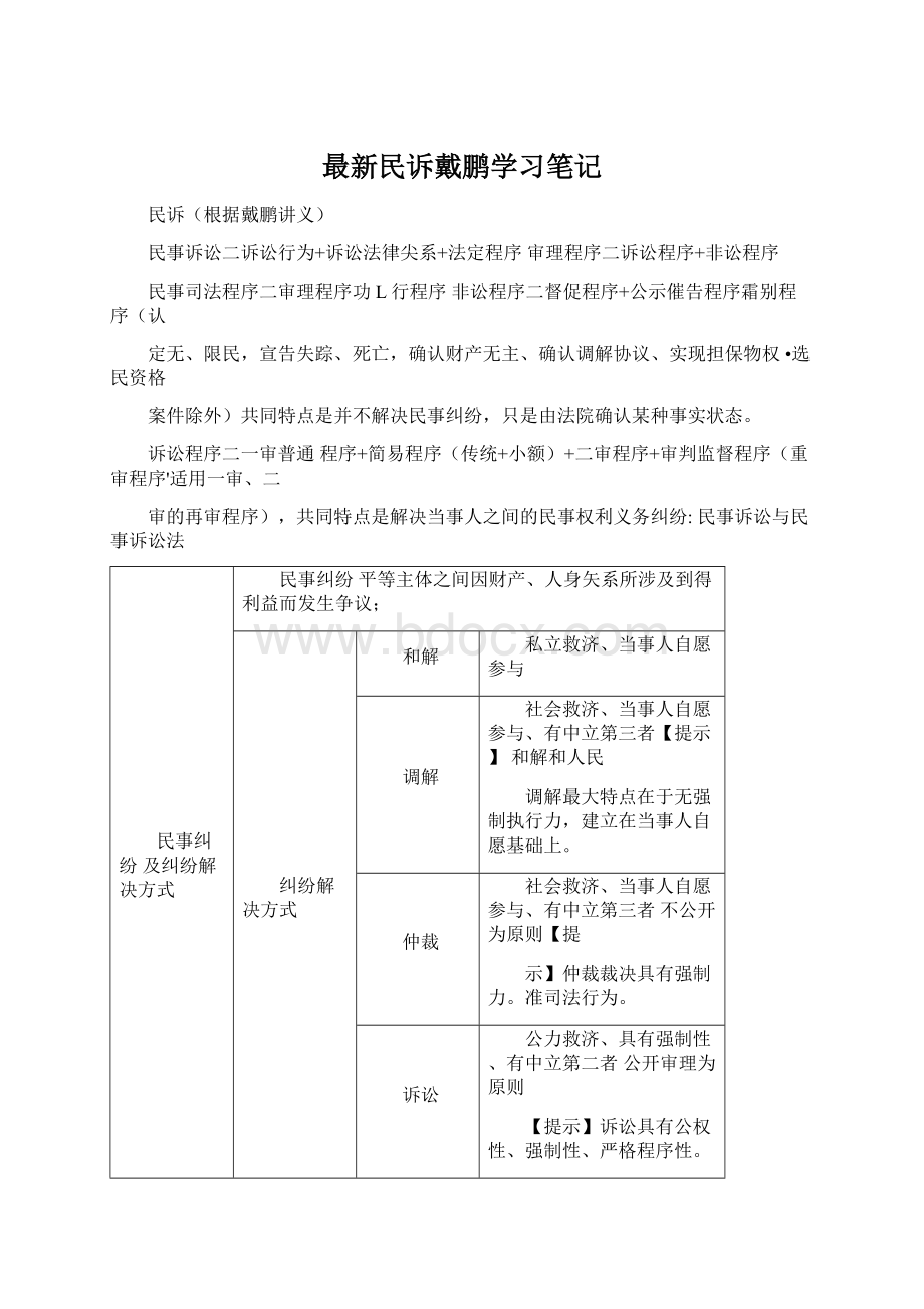 最新民诉戴鹏学习笔记.docx_第1页