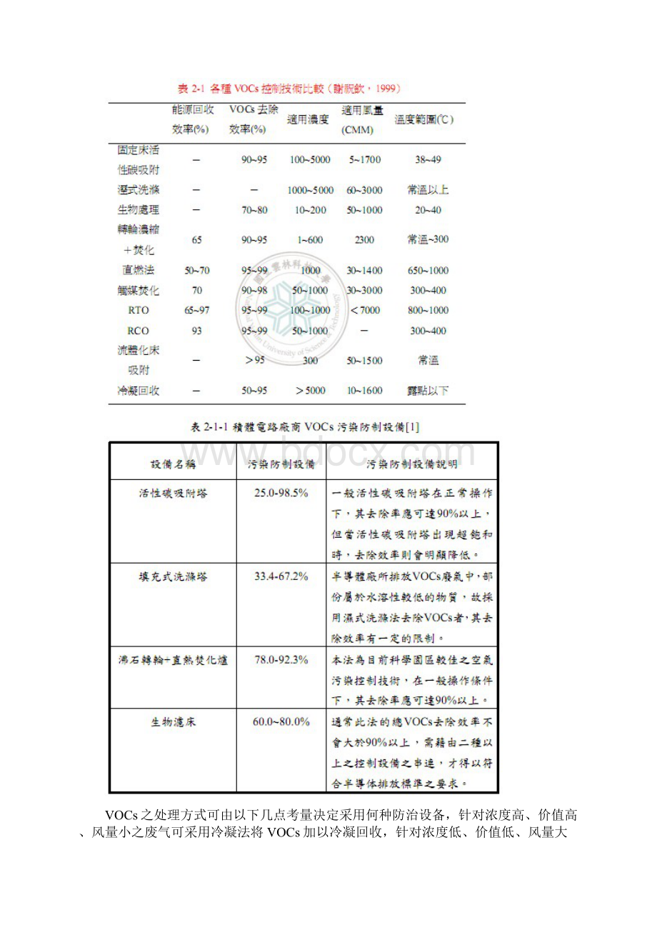 沸石转轮技术综述Word格式文档下载.docx_第2页