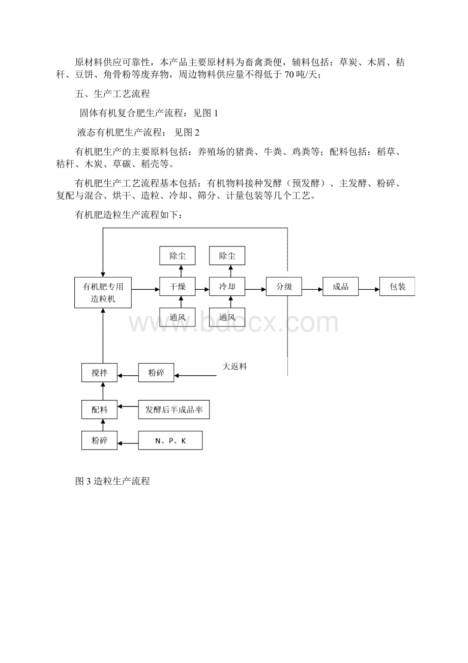 年产2万吨有机肥生产项目技术方案文档格式.docx_第3页