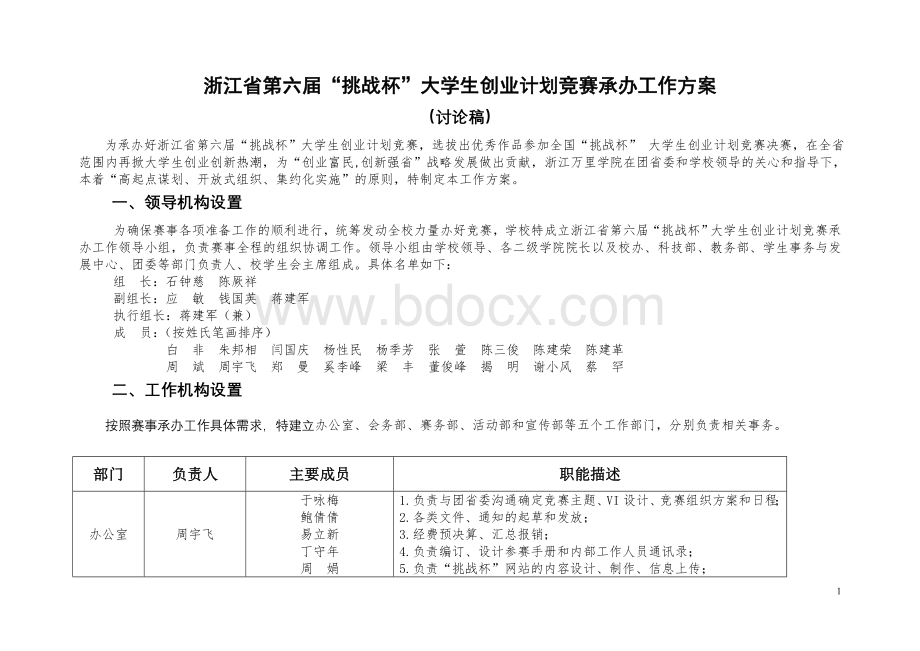 省“挑战杯”竞赛承办方案(080305).doc_第1页