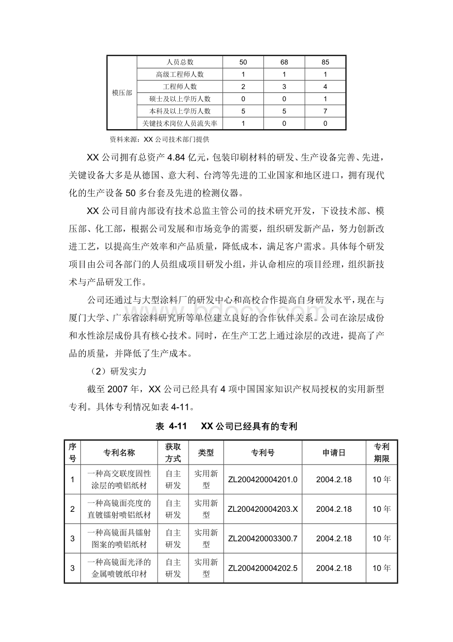 技术研发中心方案Word下载.doc_第2页