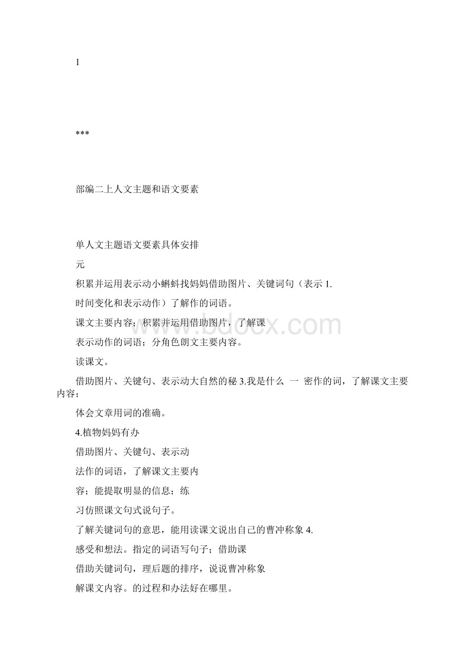 部编教材人文主题和语文要素Word文件下载.docx_第3页