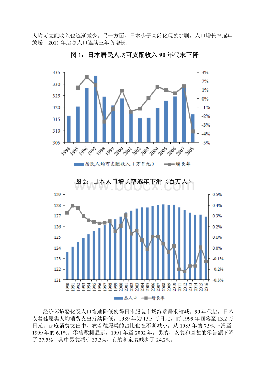 无印良品机遇调研投资展望分析报告.docx_第3页