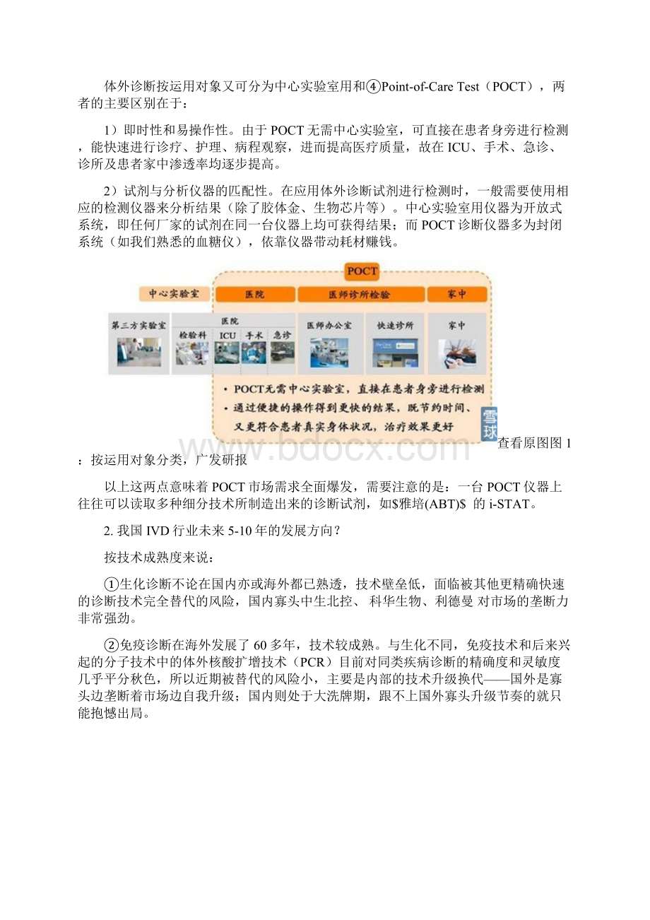 IVD行业分析经典docWord格式文档下载.docx_第3页