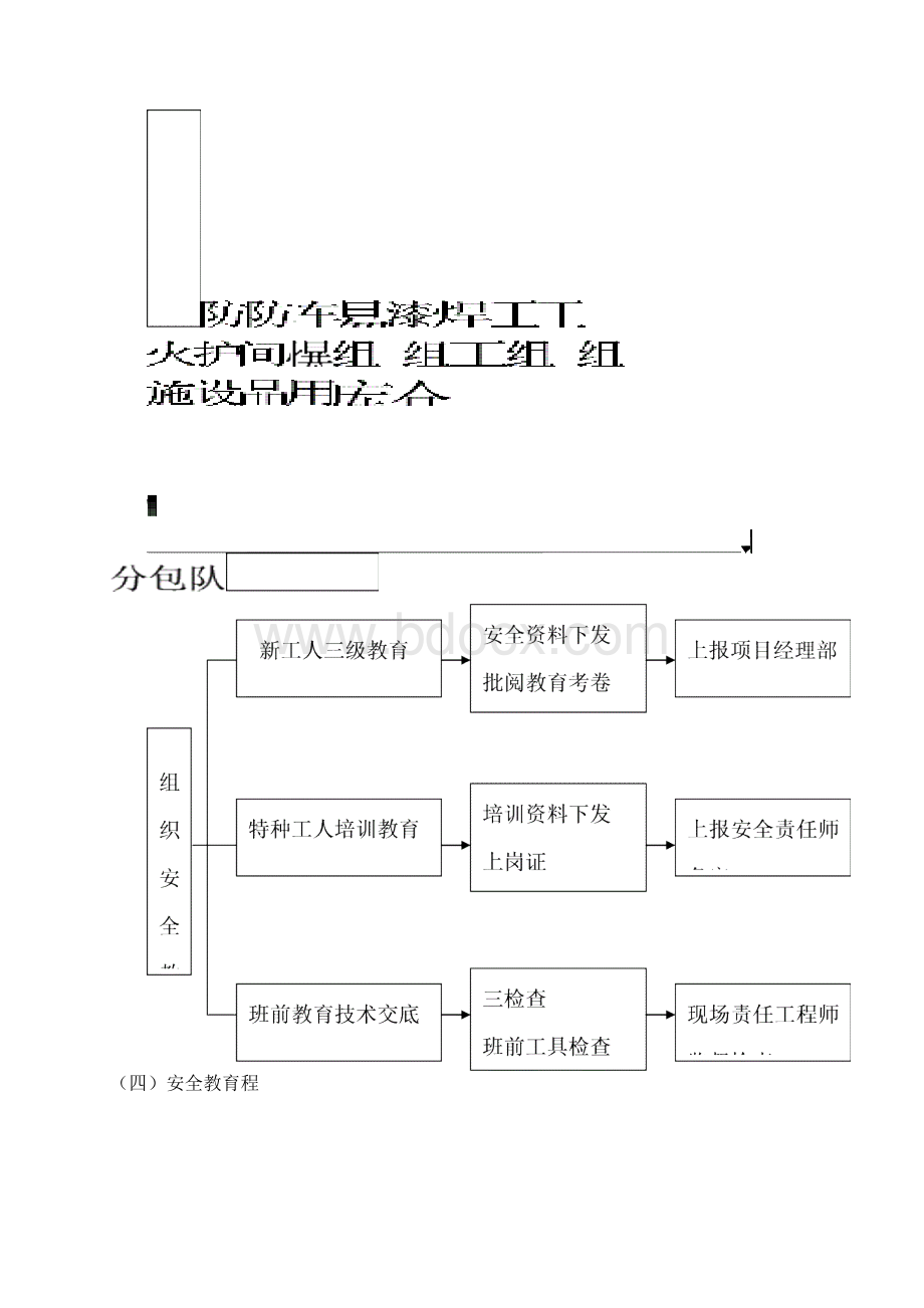 施工安全消防措施Word文档格式.docx_第3页