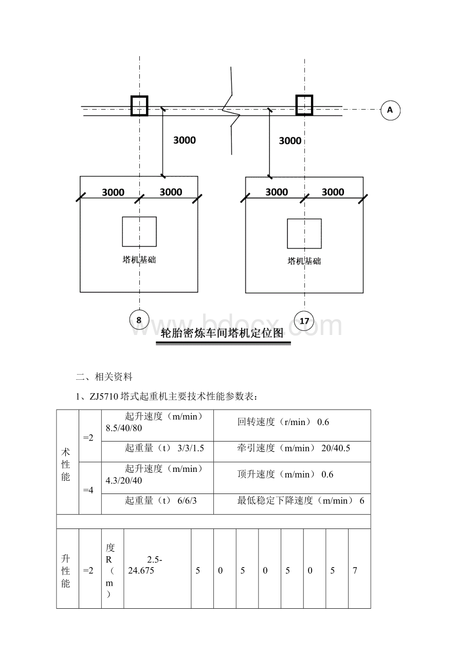 ZJ5710塔吊安拆方案.docx_第3页