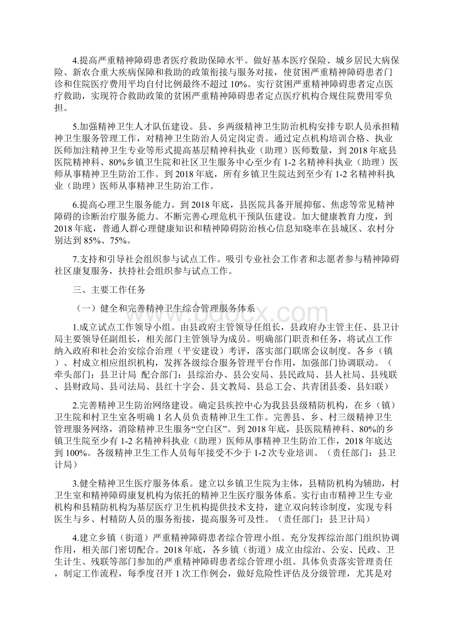 卫生方案灵寿县精神卫生综合管理试点工作实施方案.docx_第2页