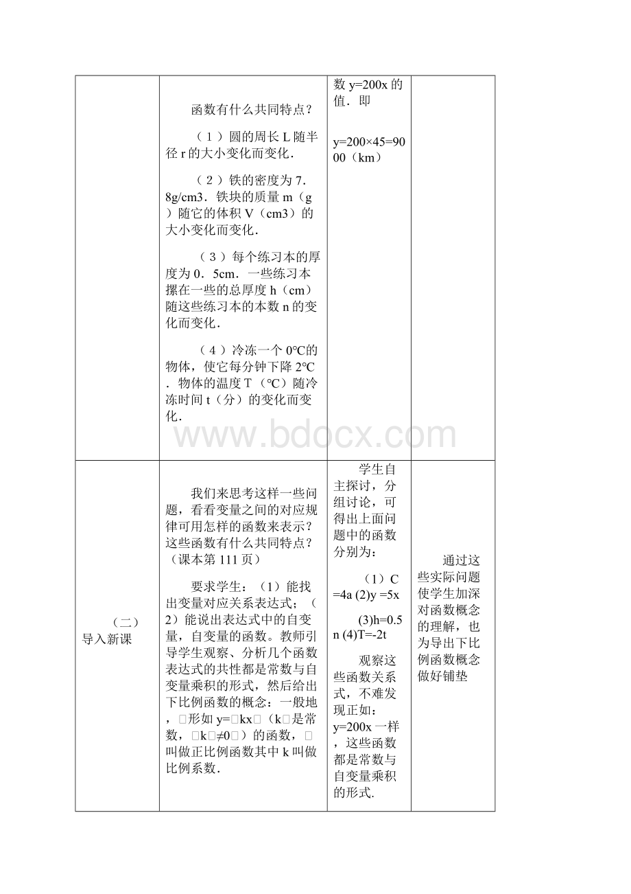 正比例函数教学设计与反思Word文件下载.docx_第3页