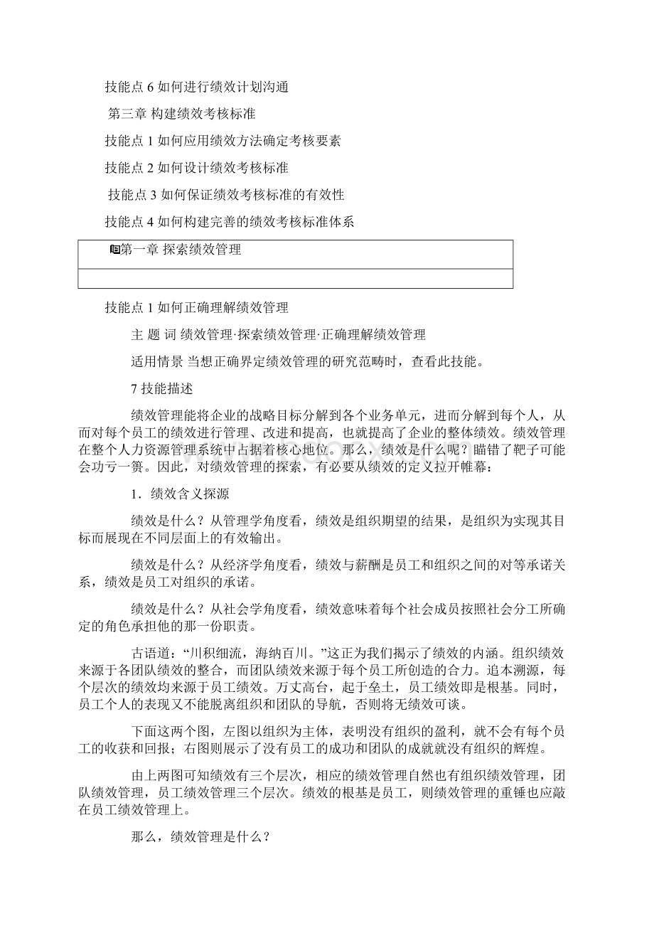 80有效绩效管理培训教材word资料80页.docx_第2页