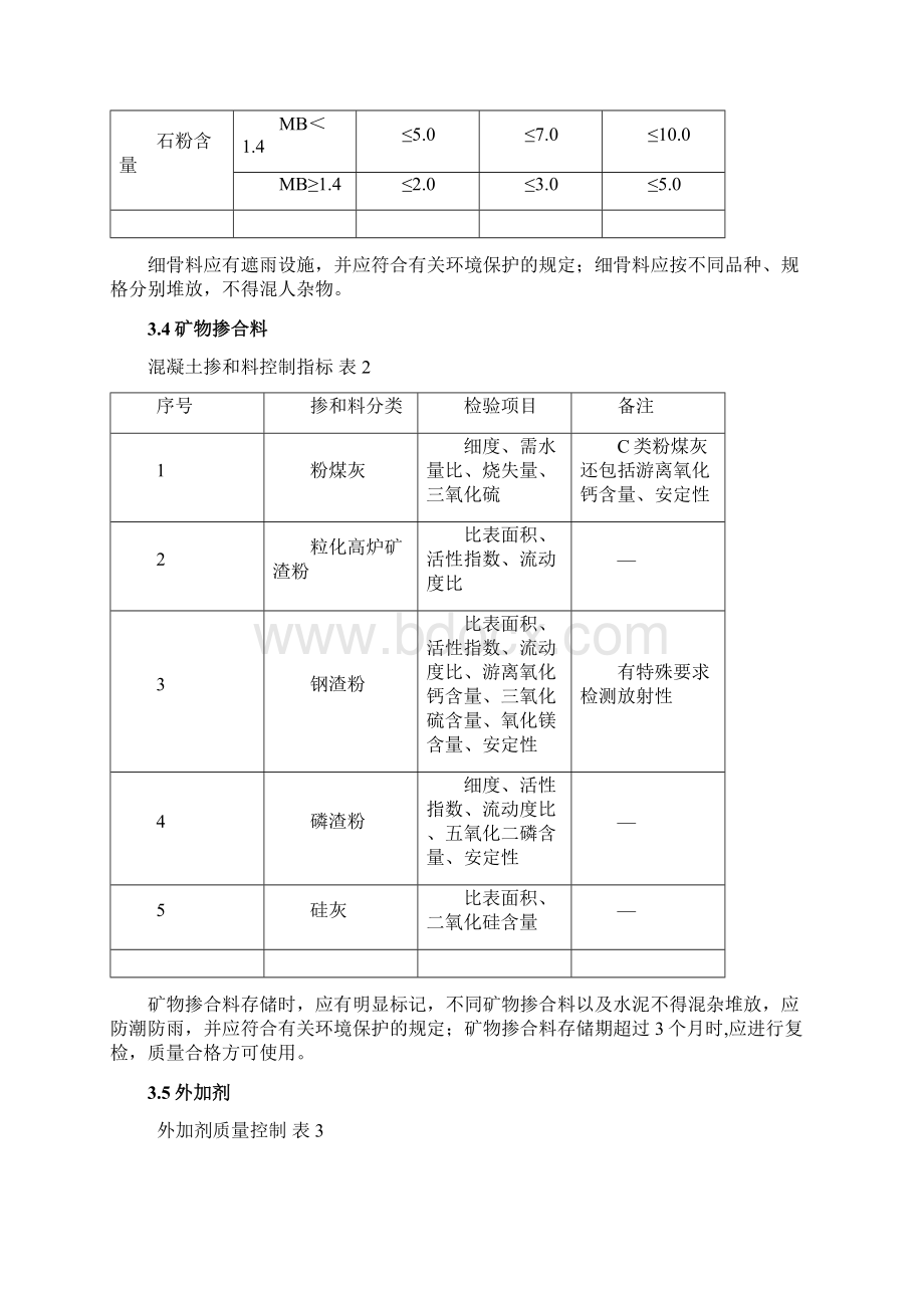 混凝土生产质量检验与控制检测大纲.docx_第3页