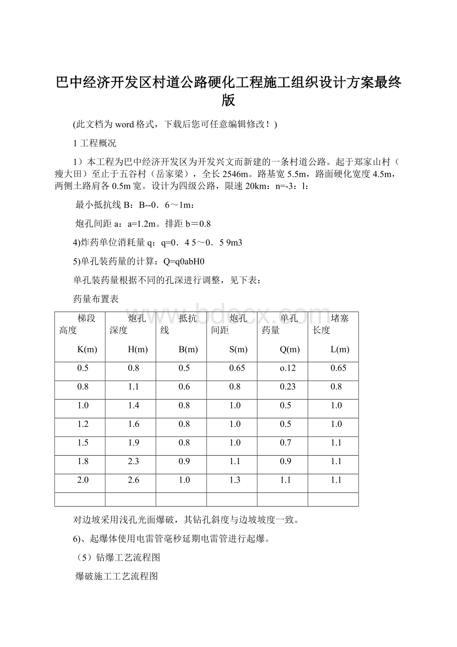 巴中经济开发区村道公路硬化工程施工组织设计方案最终版Word文档格式.docx_第1页