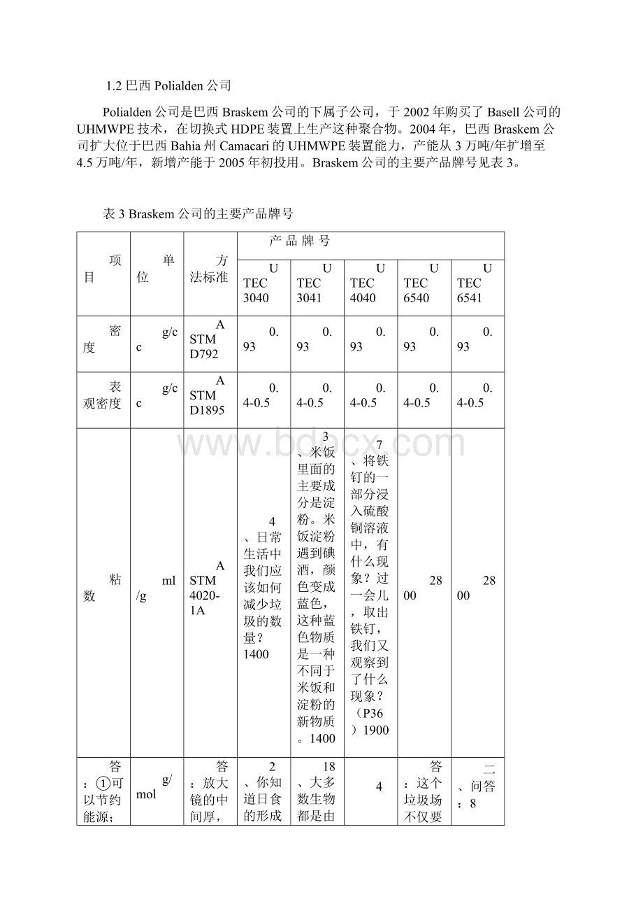 超高分子量聚乙烯市场分析报告Word文档格式.docx_第3页