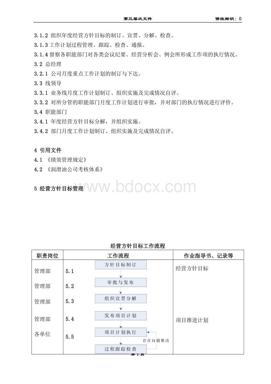 工作计划管理规定文档格式.doc_第2页