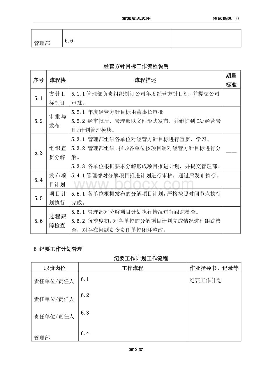 工作计划管理规定.doc_第3页