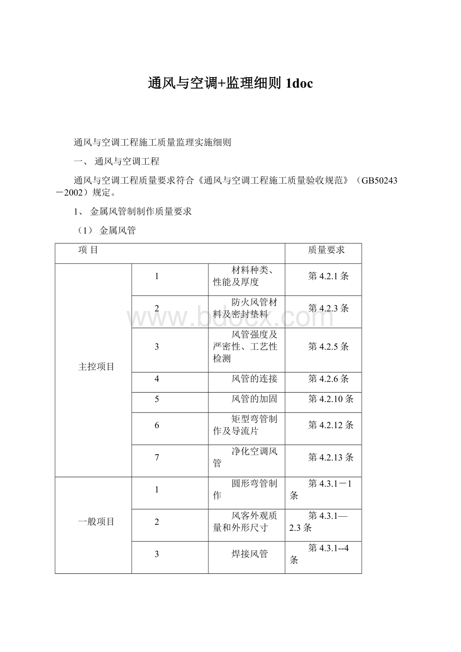 通风与空调+监理细则1docWord格式文档下载.docx_第1页